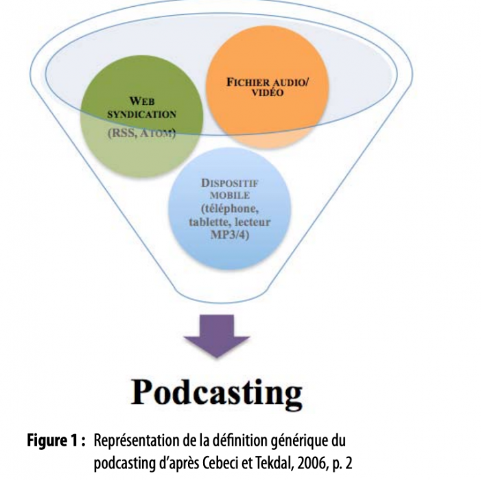 podcast.png podcast.png